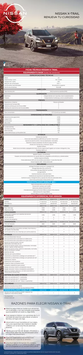 Catálogo Nissan en Arica | Nissan X-Trail | 2024-10-08T00:00:00-03:00 - 2025-10-08T23:59:00-03:00