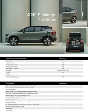 Catálogo Volvo | Volvo XC40 Recharge | 2024-10-28T00:00:00-03:00 - 2025-10-28T23:59:00-03:00